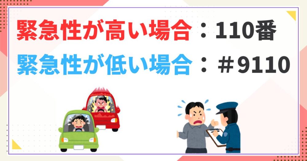危険運転を見かけたときの通報方法
