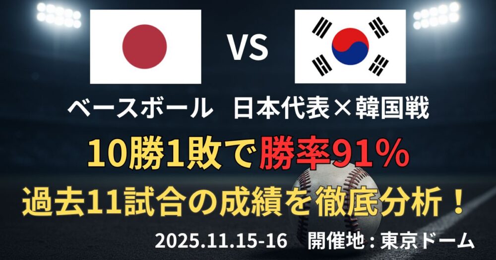 【勝率91％】日本代表×韓国戦の過去11試合の戦績と世界ランクを徹底分析！